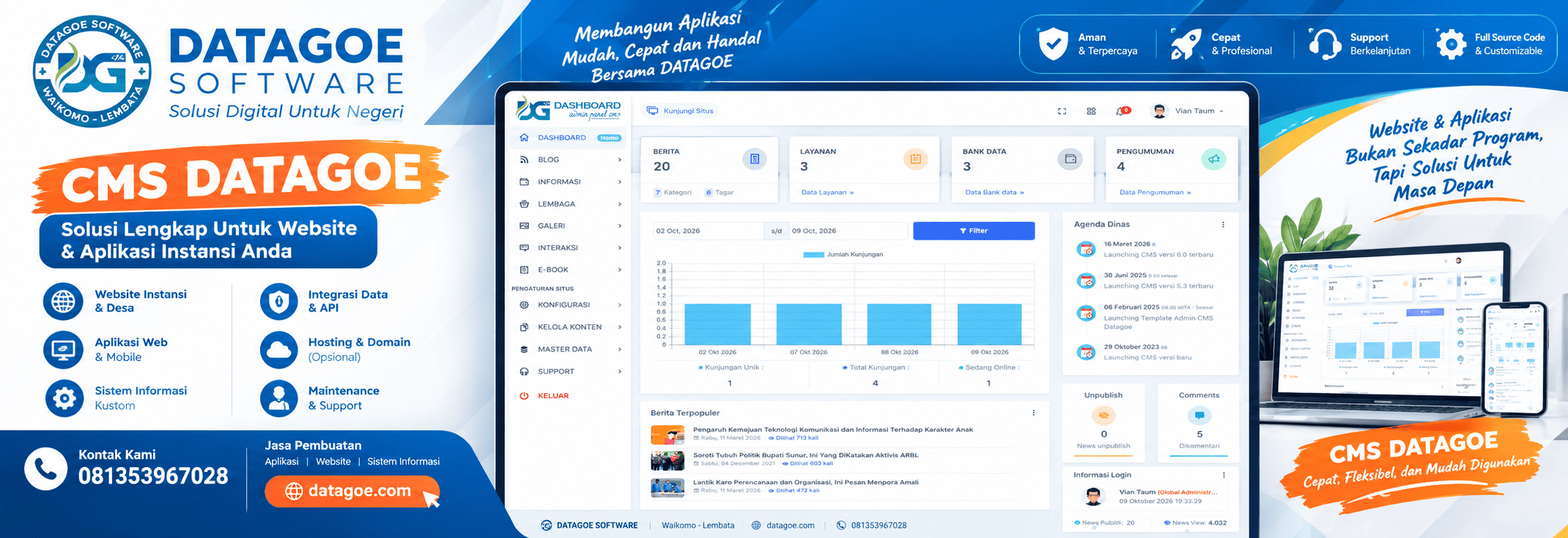 Dapatkan Full Source Code - CMS DATAGOE